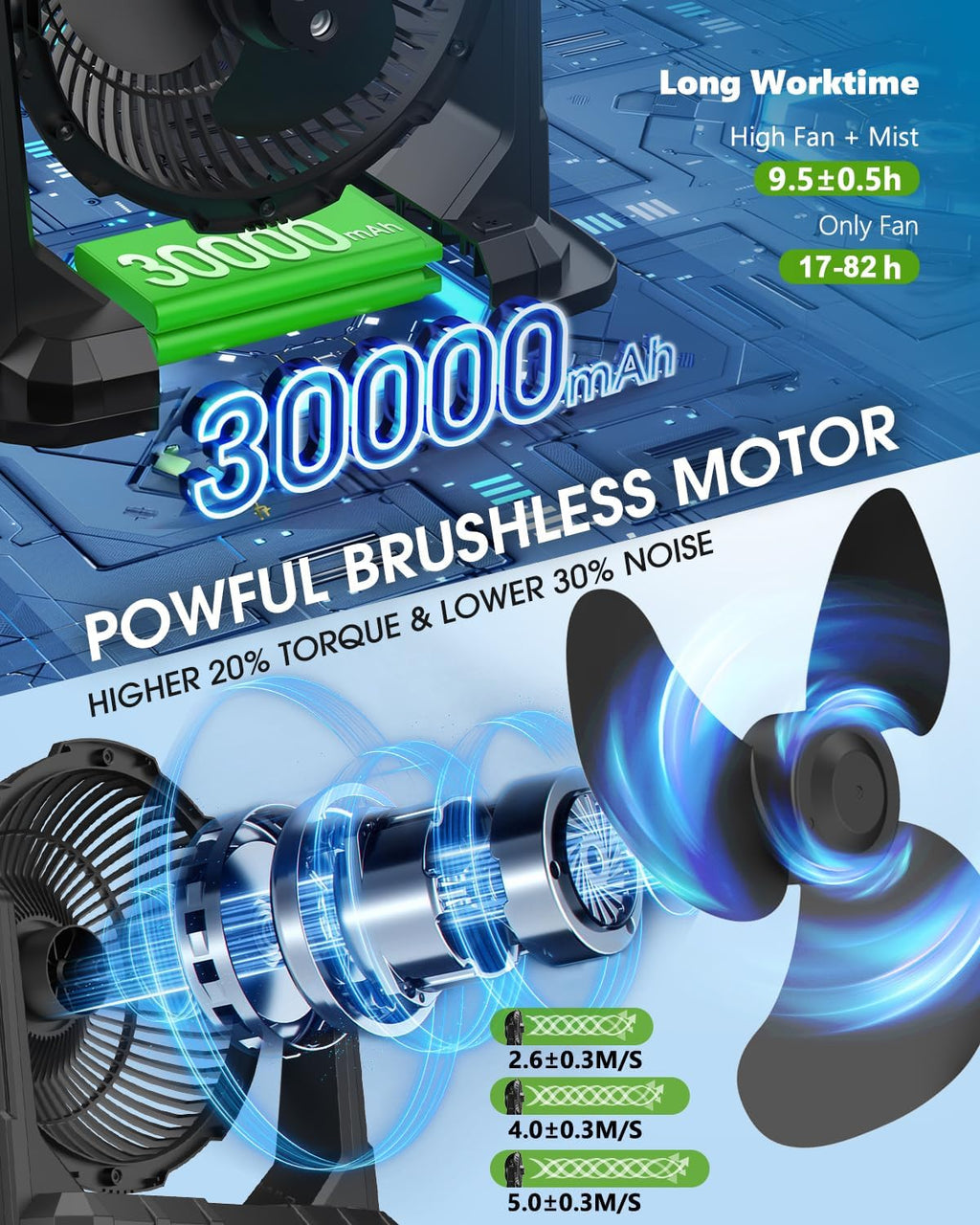 Portable Misting Fan